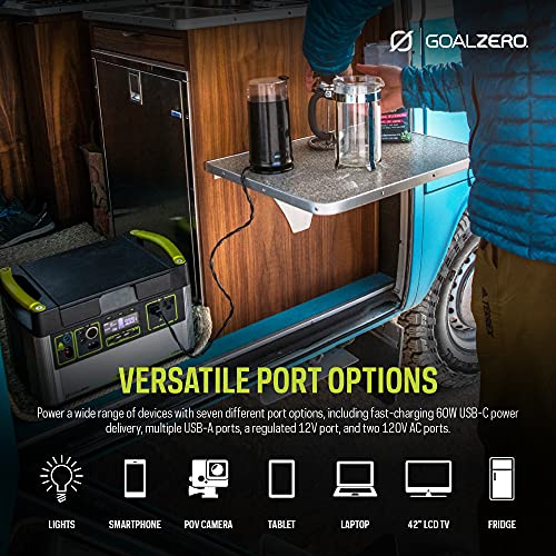 Portable Solar Power Kit with 1500X Battery