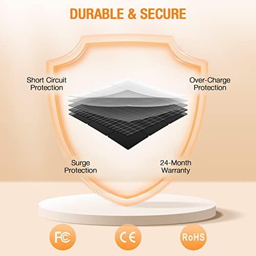 Portable 200W Solar Panel Kit for Off-Grid Living