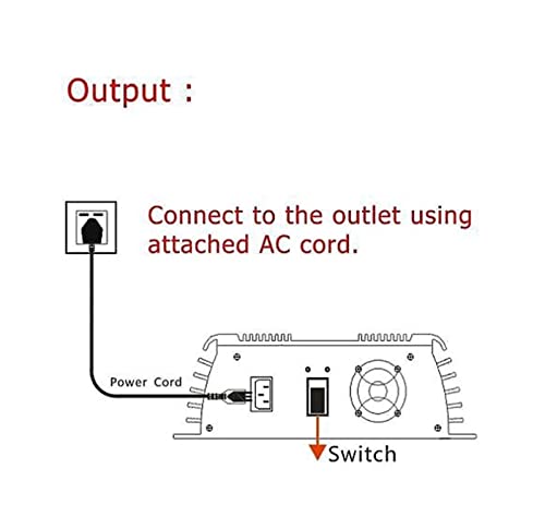 1300W Pure Sine Wave Solar Inverter for Homes