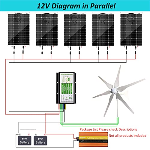 1000W Solar and Wind Power Kit for Off-Grid Home
