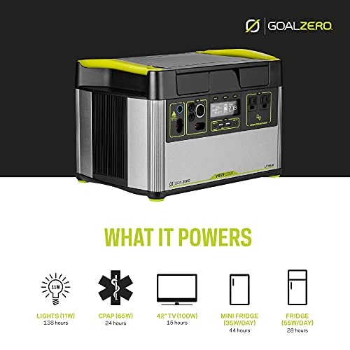 Portable Solar Power Kit with 1500X Battery