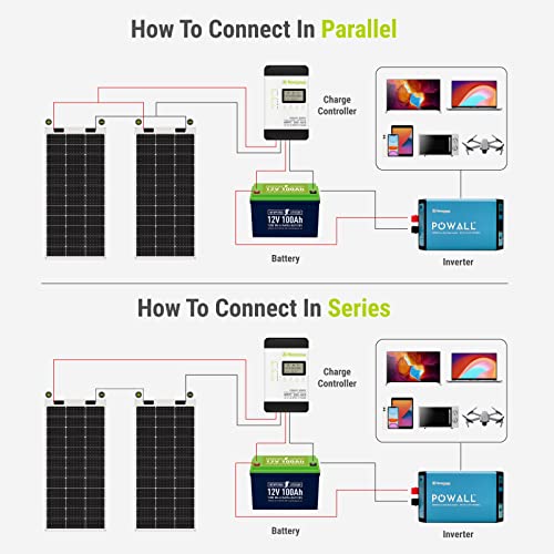 100W Flexible Monocrystalline Solar Panel