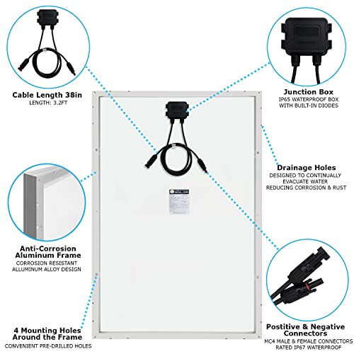 Waterproof 100W Solar Panel Charger