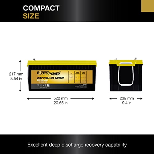 400W RV Solar Panel Kit with MPPT Controller and Battery