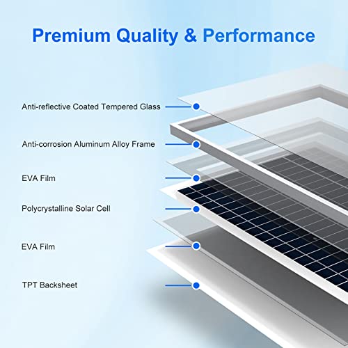 100W 12V Solar Panel for Off-Grid Use