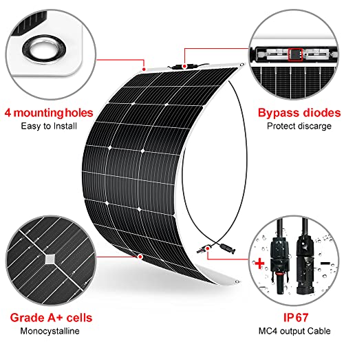 Lightweight 200W Solar Panel for RV, Boat, Camper