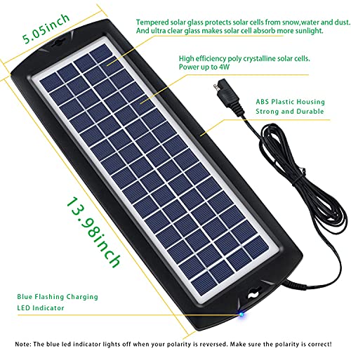 Portable Solar Panel Charger for Vehicles & Equipment