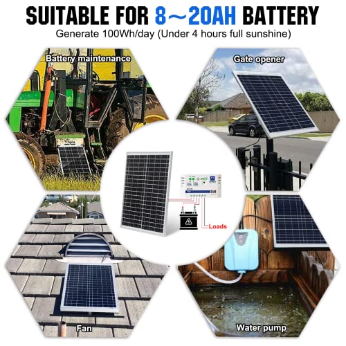 Monocrystalline 12V Solar Panel for Off-Grid Applications