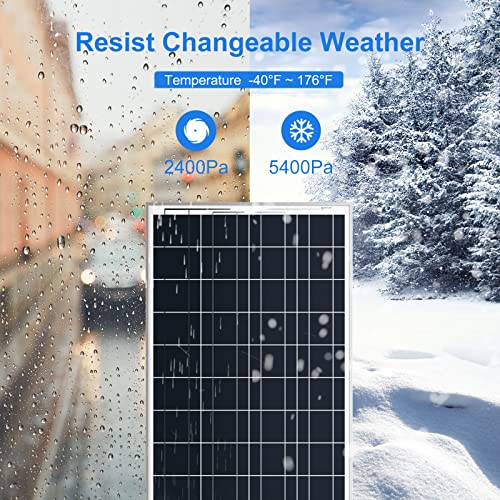 100W 12V Solar Panel for Off-Grid Use