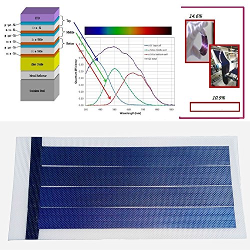 1W 6V Flexible Solar Panel Cell Charger