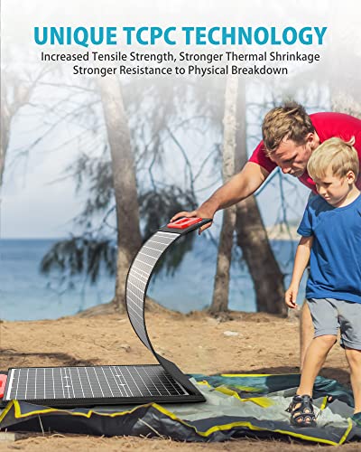 200W Ultra-Light Portable Solar Panel