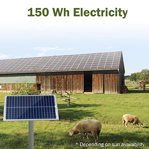 HQST 30W Polycrystalline Solar Panel