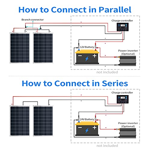 100W 12V Solar Panel for Off-Grid Use