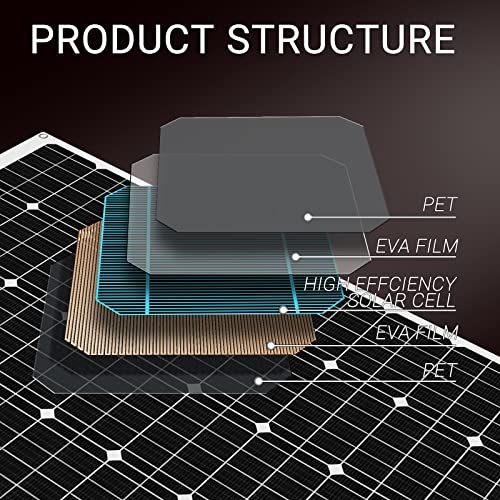 Flexible 1200w Monocrystalline Solar Panel Kit