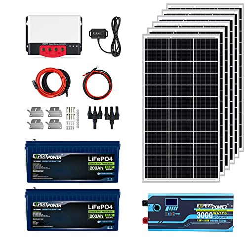 Ultimate Off Grid Solar Power Kit
