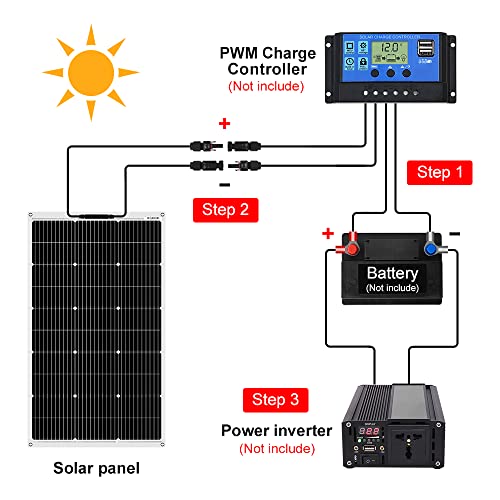 Lightweight 200W Solar Panel for RV, Boat, Camper