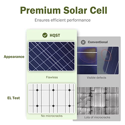 HQST 30W Polycrystalline Solar Panel