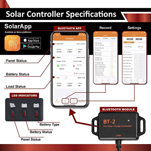 400W RV Solar Panel Kit with MPPT Controller and Battery