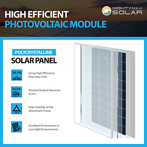 Waterproof 100W Solar Panel Charger