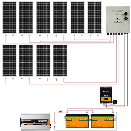 8KWh Solar Power Kit for Home