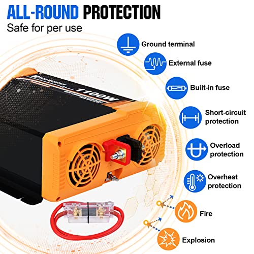 800W Hybrid Solar and Wind Power Kit