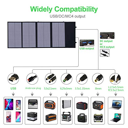 140W Foldable Solar Charger with Parallel Port
