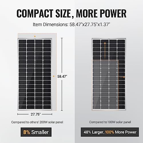 9BB Mono Solar Panel - 200W Efficiency