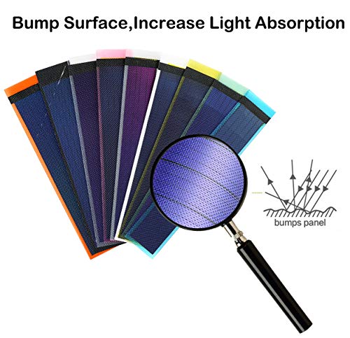 Flexible Transparent Solar Panel Kit for DIY