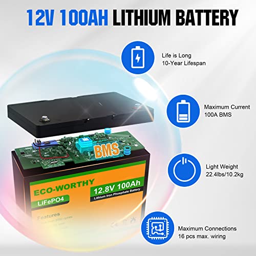 800W Hybrid Solar and Wind Power Kit