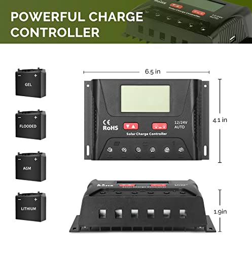 200W Poly Solar Panel Kit with Controller