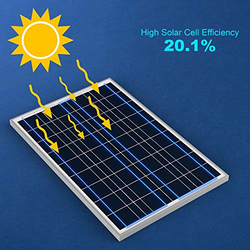 4-pack 100W 12V Polycrystalline Solar Panels