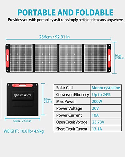 200W Ultra-Light Portable Solar Panel