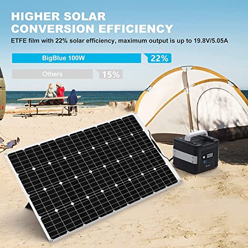 Flexible 1200w Monocrystalline Solar Panel Kit