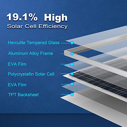 ACOPOWER 60W Solar Panel for 12V Charging