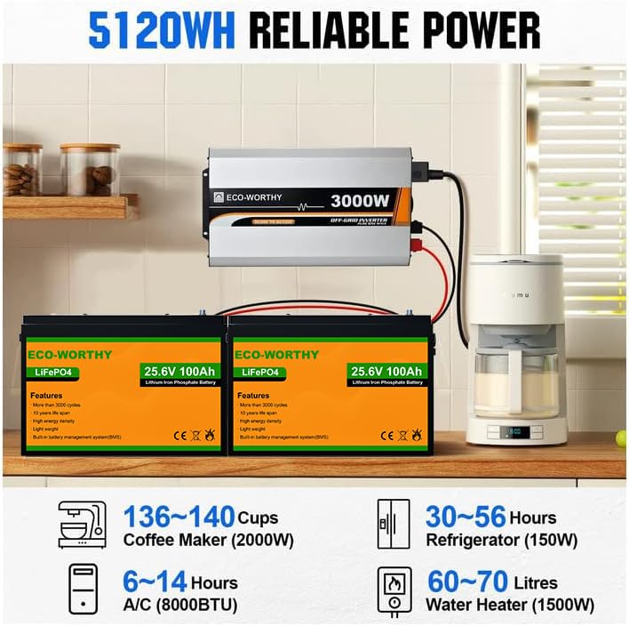 8KWh Solar Power Kit for Home