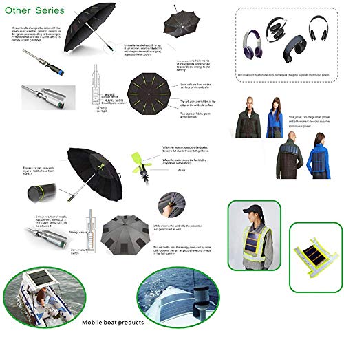Flexible Transparent Solar Panel Kit for DIY