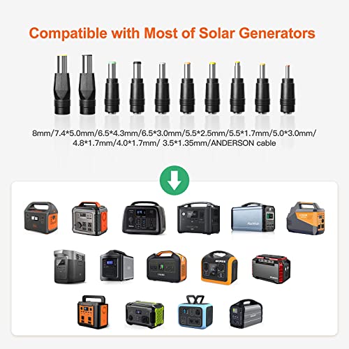 Foldable 100W Solar Panel for Off-Grid Living