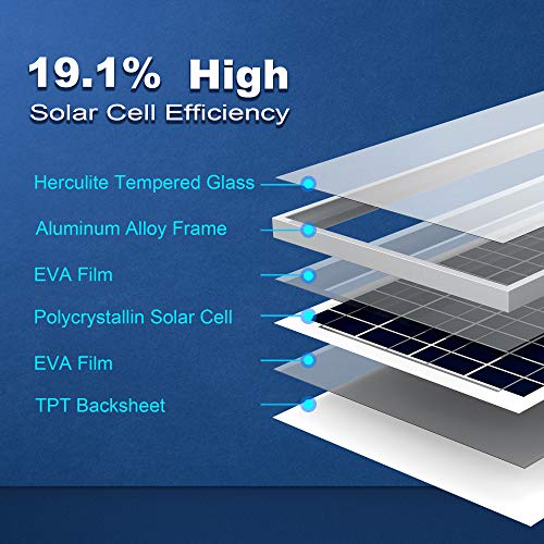 ACOPOWER 35W Poly Solar Panel for Off-Grid Applications