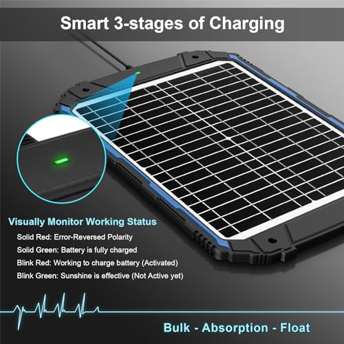 Portable 12V Solar Car Battery Charger Kit