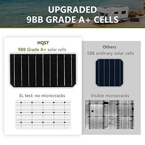 100W Monocrystalline Solar Panel for Off-Grid Applications
