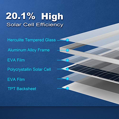 4-pack 100W 12V Polycrystalline Solar Panels