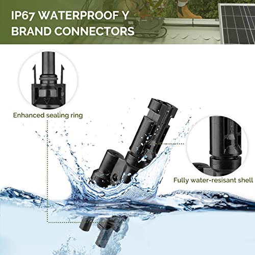 200W Poly Solar Panel Kit with Controller