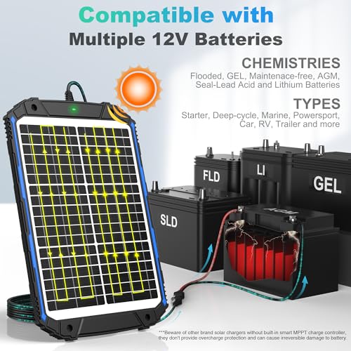 Portable 12V Solar Car Battery Charger Kit