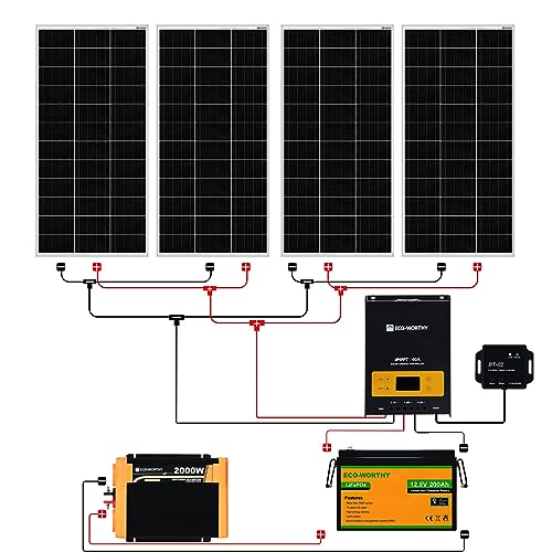 800W Solar Panel Kit with Lithium Battery
