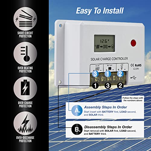 200W Solar Power Kit + Gel Battery + Controller