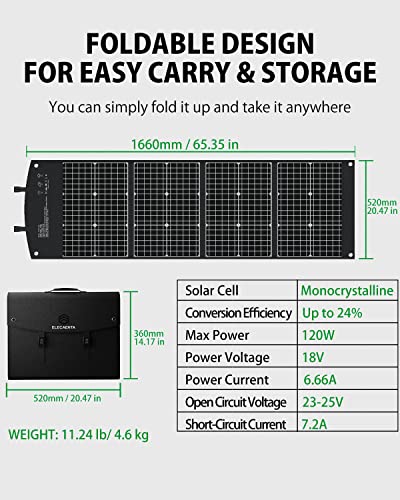Portable 120W Solar Charger for Camping Off Grid