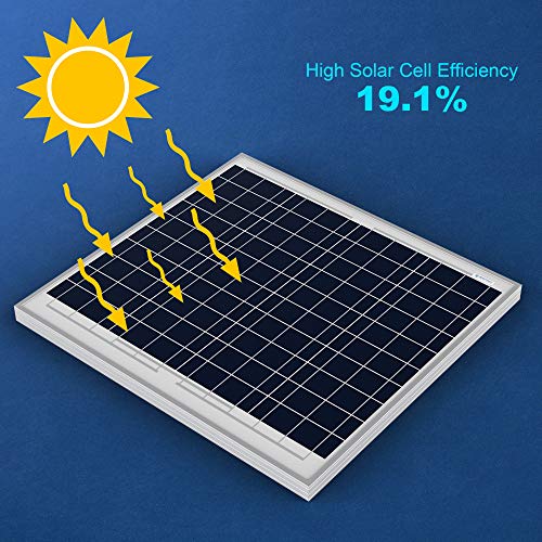 ACOPOWER 60W Solar Panel for 12V Charging