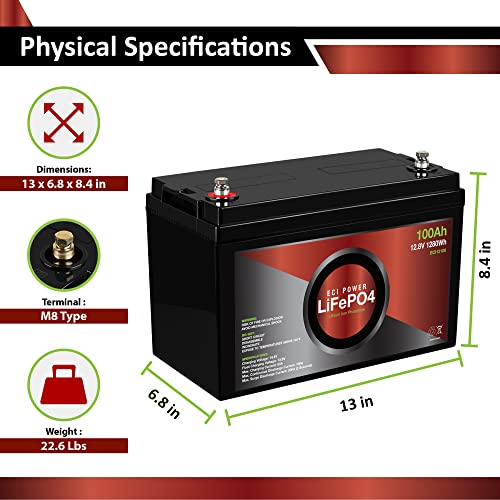 1.3KWH 12V Solar System Kit - RV, Marine