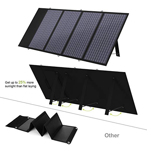 140W Foldable Solar Charger with Parallel Port
