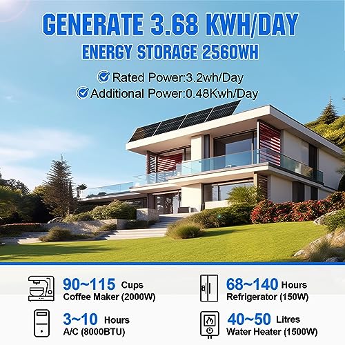 800W Solar Panel Kit with Lithium Battery